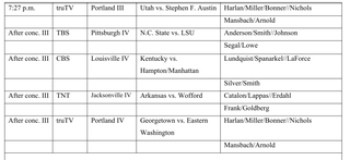 Illustration for article titled NCAA Tournament Bracket PDF: Download It Here